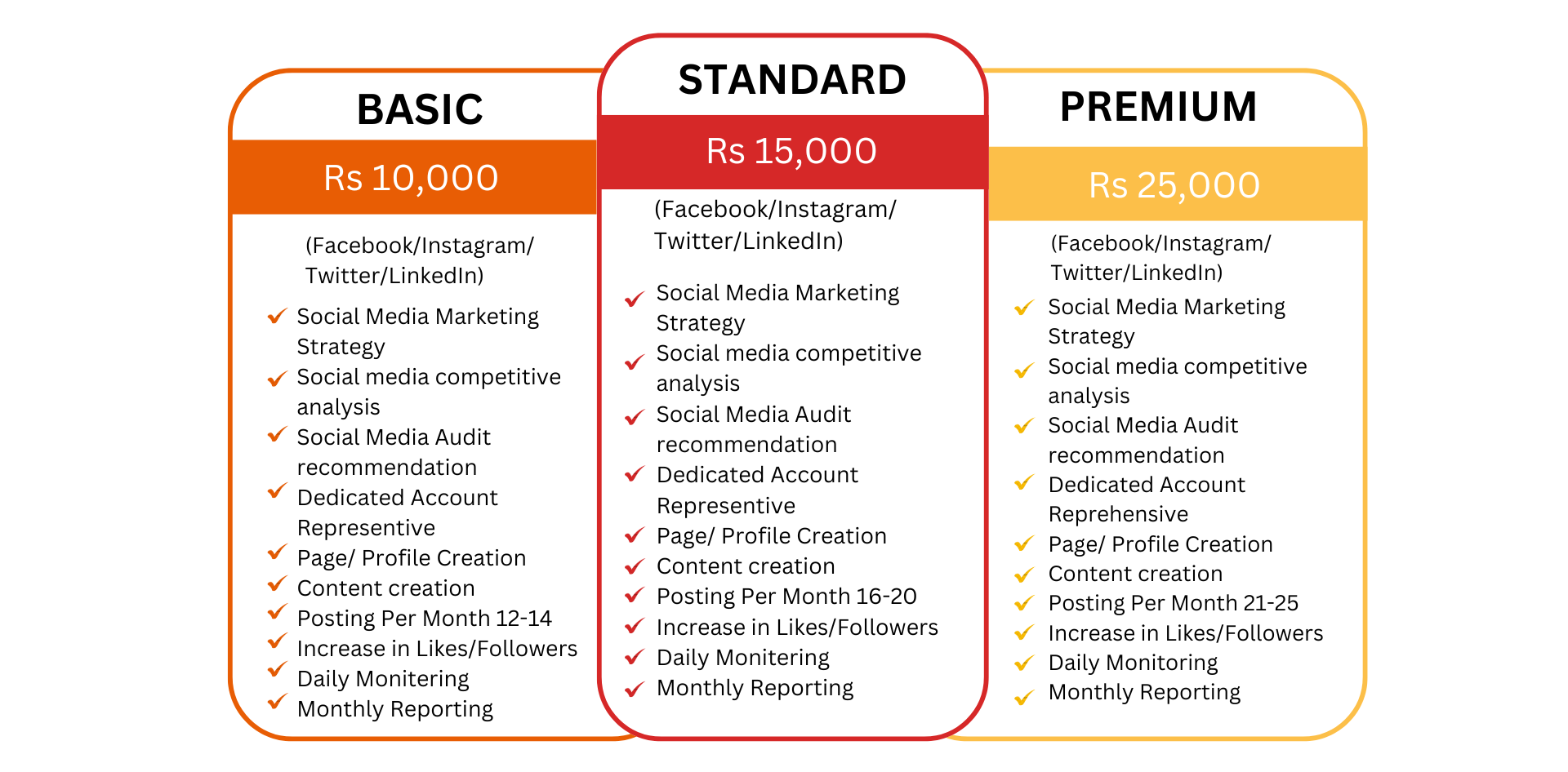 social media services
